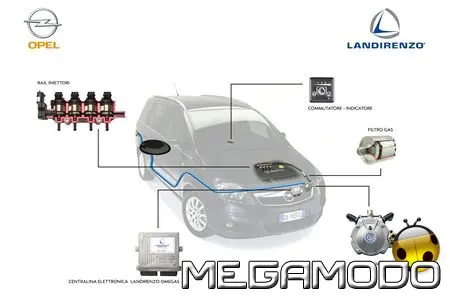 Anche a GPL tutta la gamma Opel in Italia