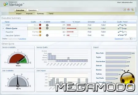Vantage Service Manager consente la fornitura di servizi orientati al business