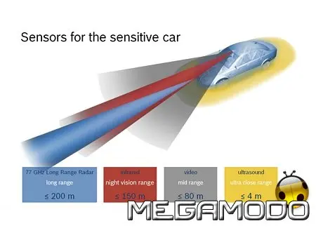 Automobili ancora più sicure, pulite ed economiche