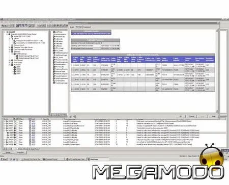 NetIQ AppManager per Avaya Communication Manager