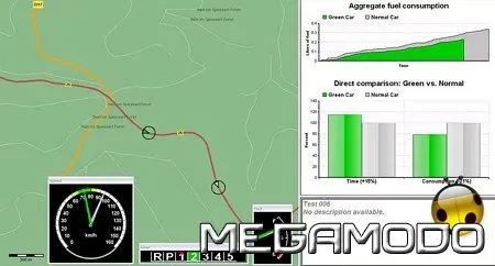 Navteq e Magneti Marelli, Automotive Integrated Navigation