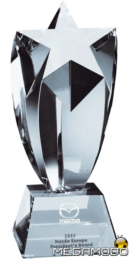 I migliori Concessionari Mazda di tutta Europa