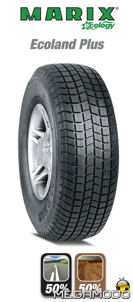 Marangoni Gamma Marix Ecology 4x4 Ecoland Plus 