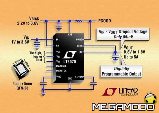 Linear LT3070 LDO UltraFast