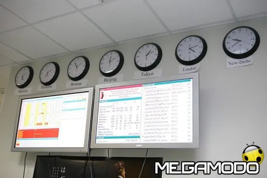 Top20 dei malware di giugno