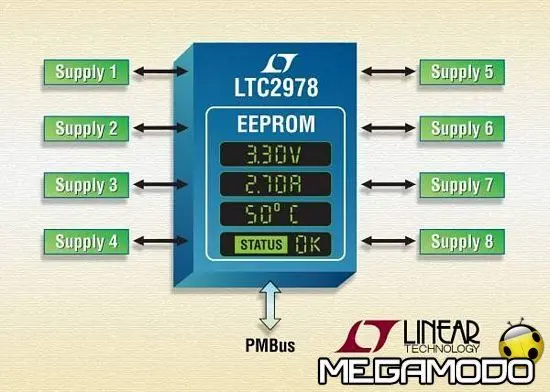 Linear Technology presenta l'LTC2978