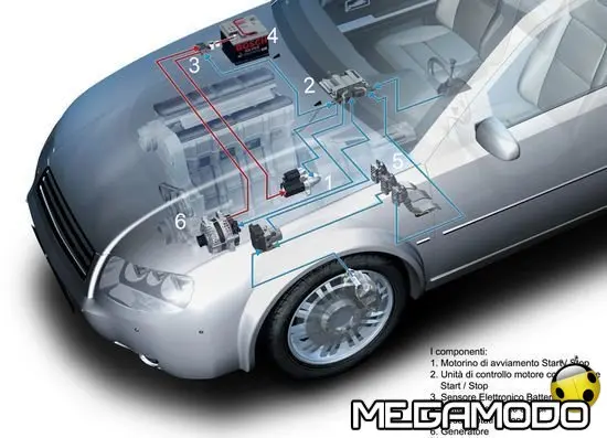 Efficiency Line, nuova gamma di alternatori Bosch