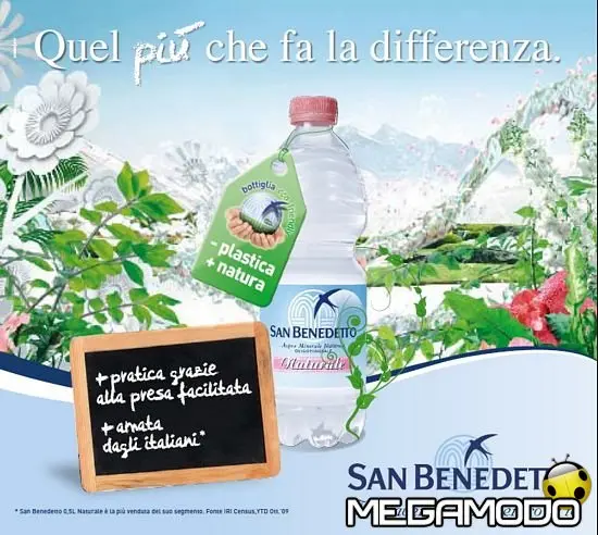 San Benedetto acqua ufficiale del Motorshow di Bologna