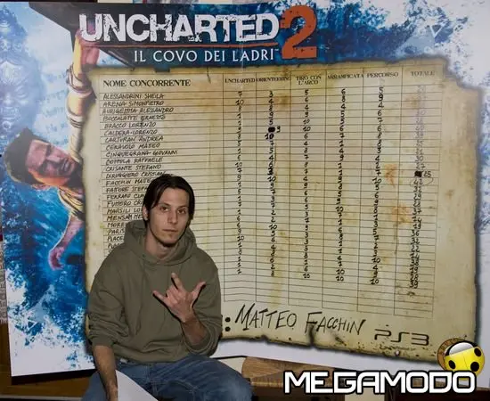 PlayStation Uncharted 2, Matteo Facchin vincitore assoluto