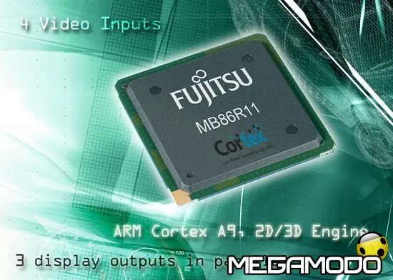 Fujitsu MB86R11, nuovo controller grafico