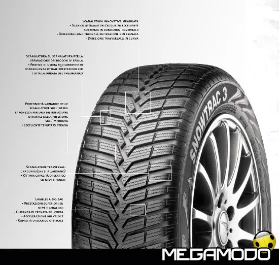 Vredestein presenta Snowtrac 3