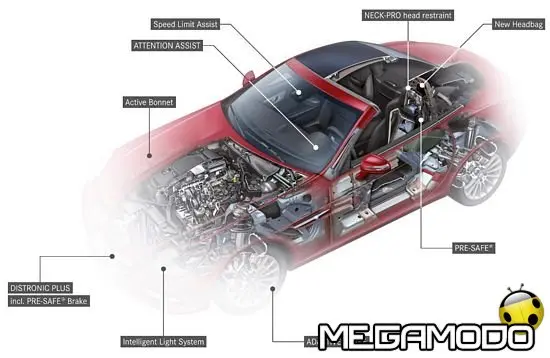 La nuova Mercedes-Benz Classe SLK, sicurezza open-air