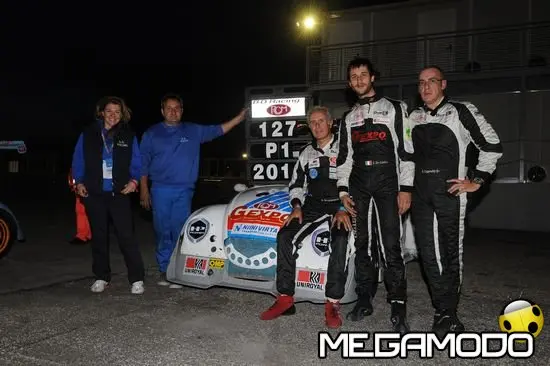 A Fun Automedia l’ultima di campionato Fun Cup