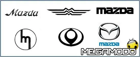 Mazda, la storia del logo