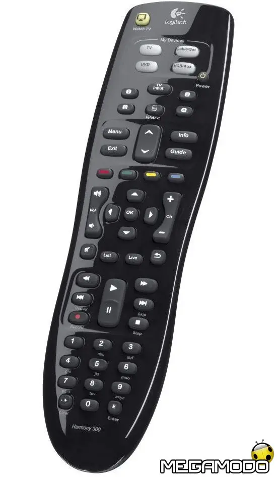 Il telecomando, una storia d'amore lunga sessant'anni