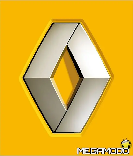 Renault lancia la campagna Forfait Inverno