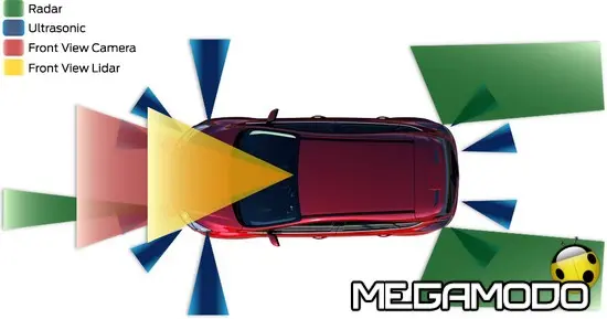 Ford, la sicurezza prima di tutto