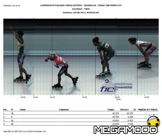 I "cronos" ai Campionati Europei di Pattinaggio Corsa