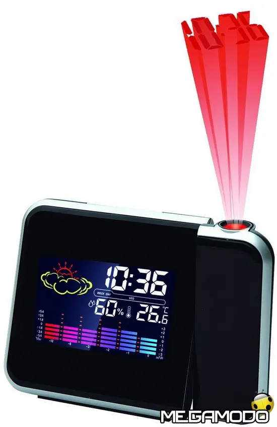 Kiwie,  la nuova gamma di sveglie per un risveglio piacevole