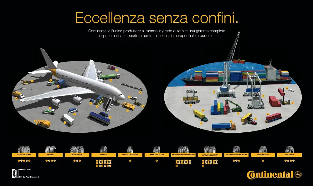 Pneumatici Continental per i servizi portuali