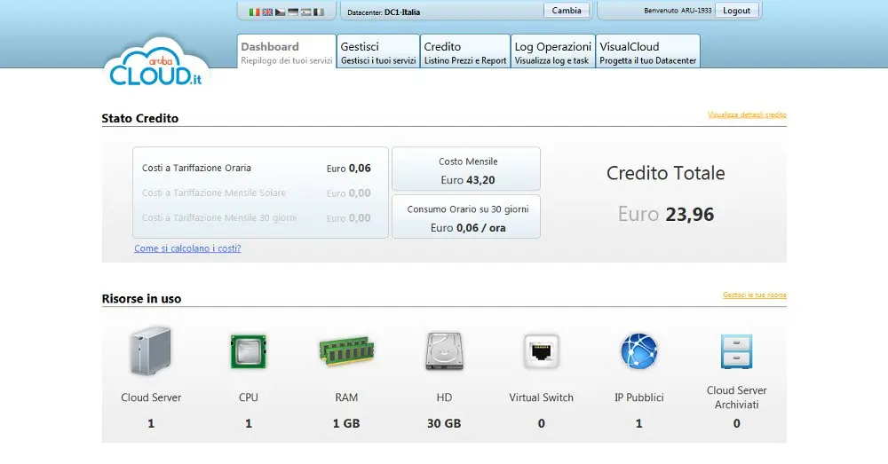 Aruba, incremento degli investimenti sul progetto Cloud