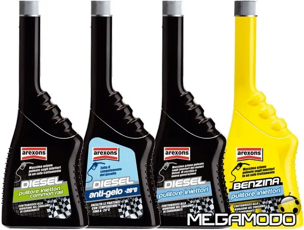 arexons additivi winroad tecnology alta