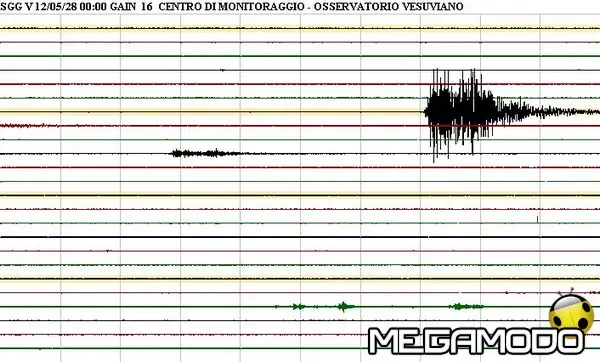 Forti scosse tra Calabria e Basilicata
