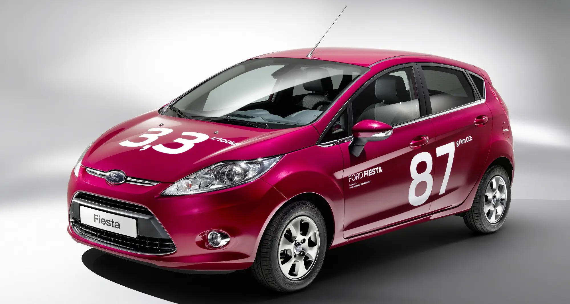 Nuovi veicoli Ford “best in class” per efficienza nei consumi