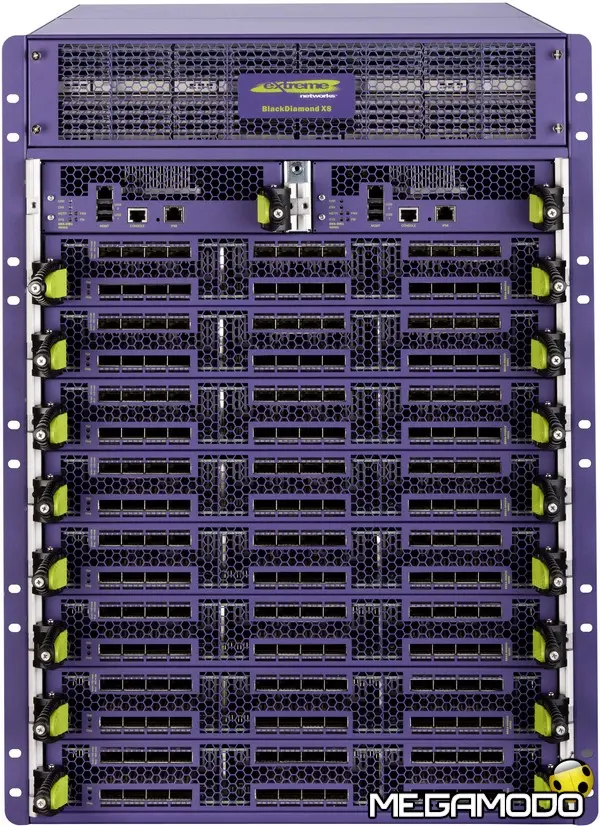 extreme networks blackdiamond x81