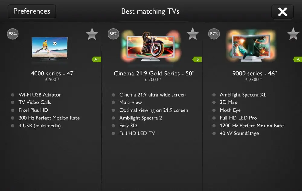 TP Vision Buying Guide, la app per acquistare il TV Philips più adatto alle proprie esigenze