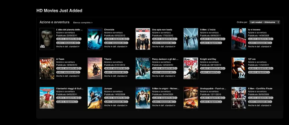 Digital HD da Twentieth Century Fox, oltre 200 film disponibili in Italia