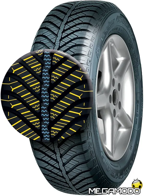 packshot goodyear vector 4seasons