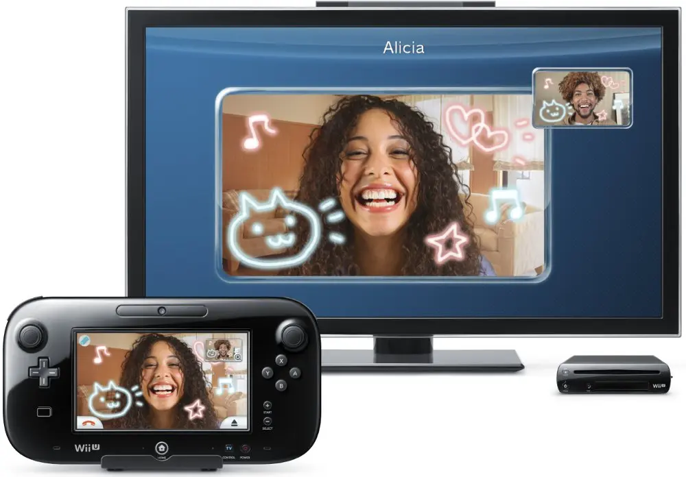 Vidyo per Nintendo Wii U Chat