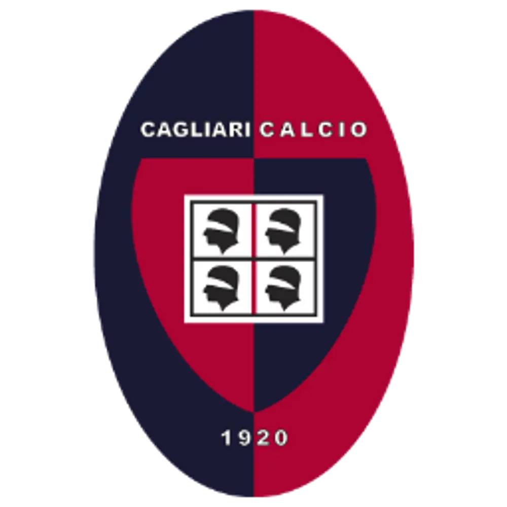 I giocatori del Cagliari senza stipendio da due mesi