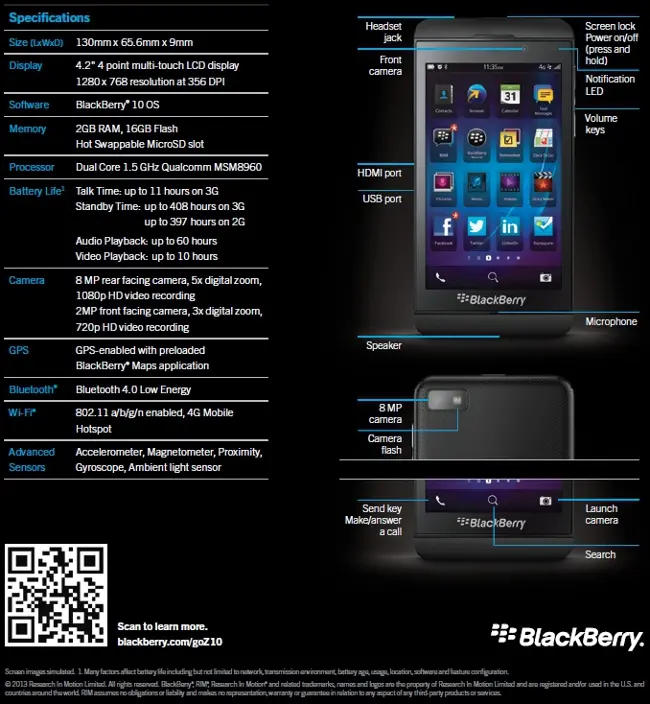 BlackBerry 10 e i primi due smartphone BlackBerry Z10 e BlackBerry Q10