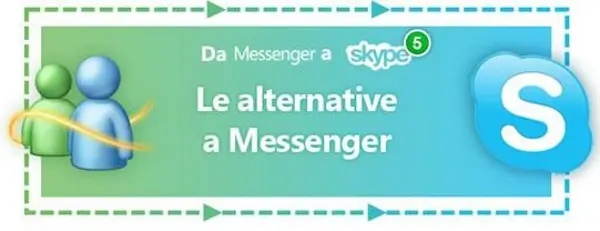 Messenger va in pensione l'8 aprile, le alternative per chattare
