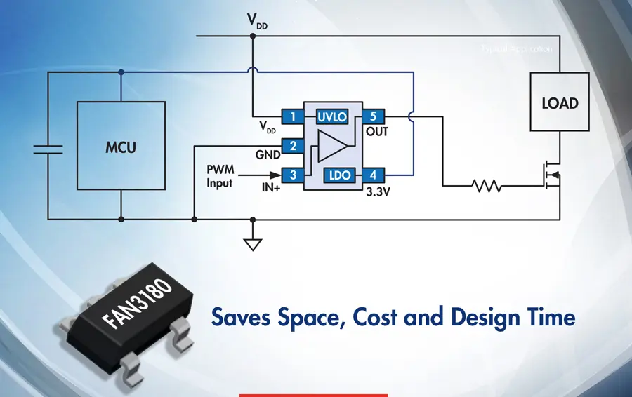 Fairchild lancia il nuovo Gate Driver FAN3180