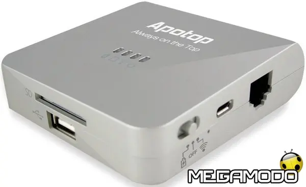 Wi Reader Pro DW17 di Apotop per trasferire dati da USB o memoria SD sui dispositivi Apple tramite wi-fi