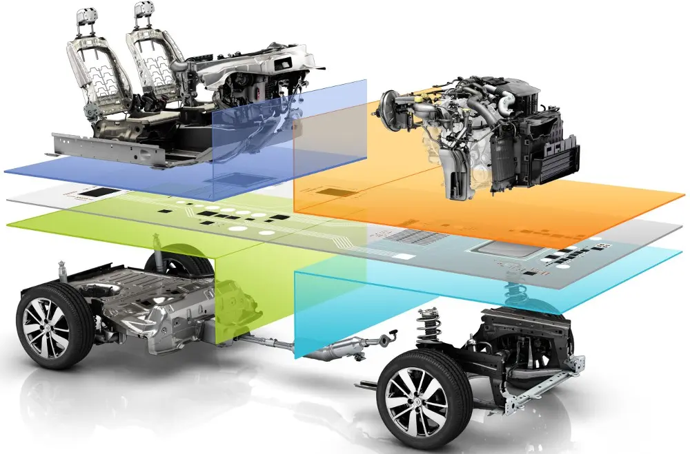 Common Module Family (CMF), il nuovo sistema d'ingegneria dell'Alleanza Renault-Nissan 