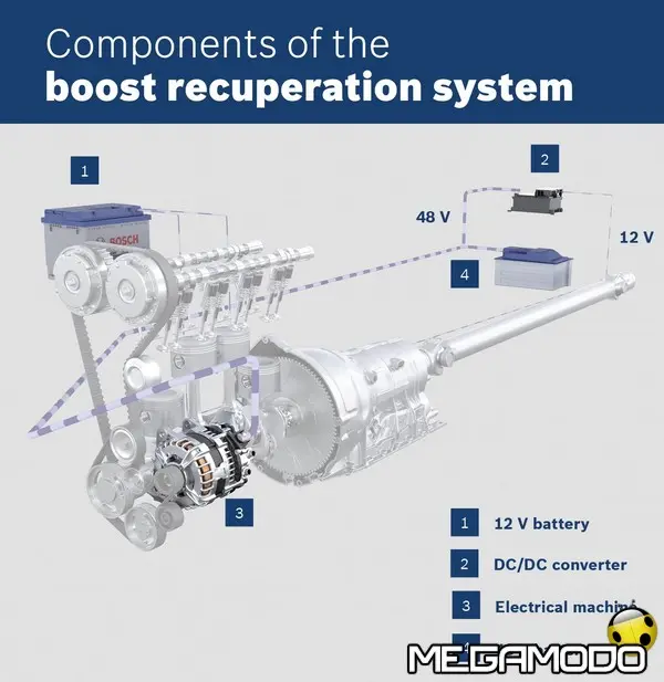 brs boost recuperation systems hi