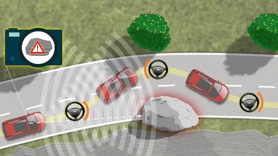 Prototipo Ford con Obstacle Avoidance che frena e sterza automaticamente per evitare pedoni e ostacoli