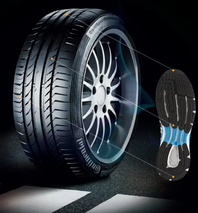 Continental alla XIV edizione della SuisseGas Milano Marathon