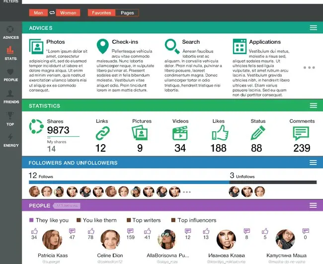 Facebook: amici o nemici? Risponde la App FriendOrFoe