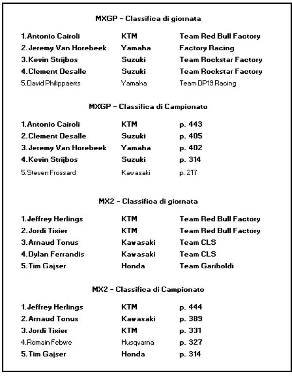 Motocross, trionfano Cairoli e Herlings : dominio dei Pirelli SCORPION MX 32 al Gran Premio d’Italia - foto 2