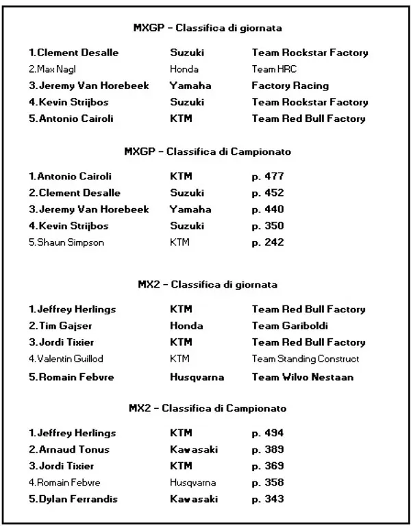 Motocross: Desalle ed Herlings con i Pirelli SCORPION MX 32 trionfano al GP di Germania - foto 2