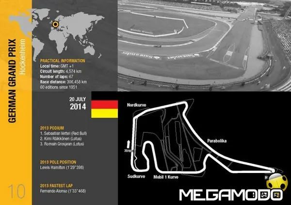 anteprima gp germania