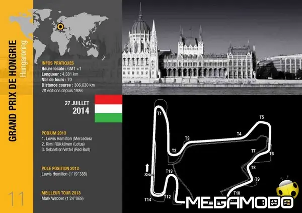anteprima gran premio di ungheria