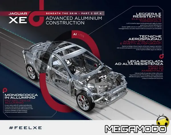 jaguar xe preview infographic