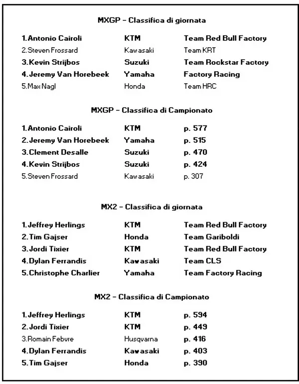 Il GP di Finlandia incorona i Pirelli SCORPION MX 32 con quattro vittorie assolute - foto 2