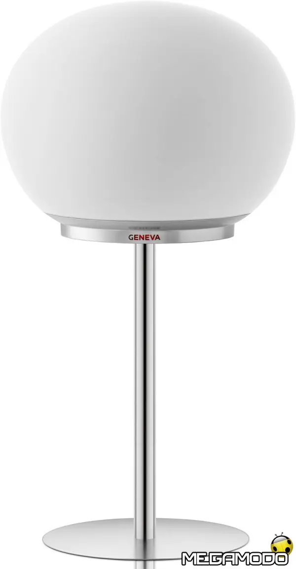 geneva areosphere l white b